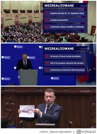 robert_blaszczykowski - Wczoraj tvp w pierwszym materiale podsumowało 100 dni rządu, ...