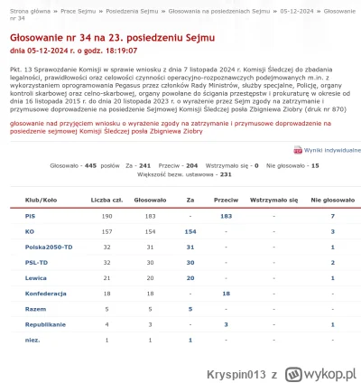 Kryspin013 - > A czy jest jakieś potwierdzenie ze strony konfy? Bo czarnek to lubi du...