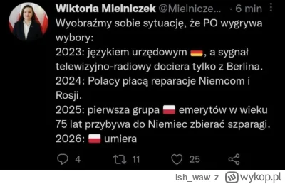 ish_waw - Muszę was zmartwić, że jesteśmy już na przedostatnim etapie.

#4konserwy #n...
