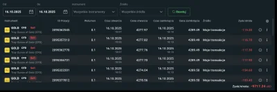 pomaranczowa_malpa - #gielda 

RIP