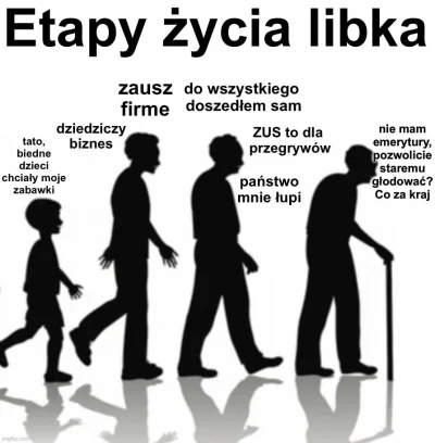 huopisko - #bekazlibka #bekazwykopkow #antykapitalizm #takaprawda #heheszki