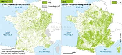 czykoniemnieslysza - Udział lasów w powierzchni Francji w XVIII w. i w 2020 r.

#ciek...