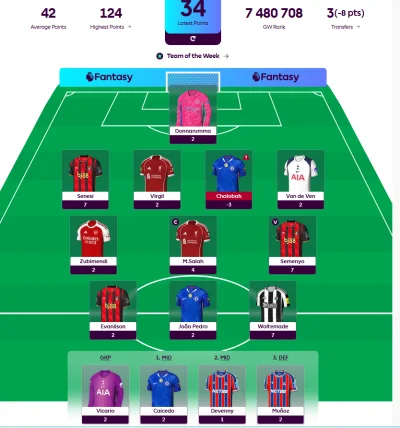 sralababasralatrawysietrzymala - #fantasypremierleague 

to się ekipa wysiliła, uśmie...