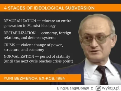 Bing0Bang0Bong0 - I już widać wylewająca się hipokryzje tolerancyjnego lewactwa, jak ...