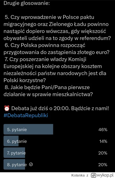 Kolanka - Mireczki, Republika robi drabinkę (xD) z głosowaniem aby wyłonić jedno pyta...