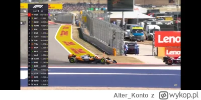 Alter_Konto - Właśnie odkładam stream #f1 #formula1 a wy pewnie skomlicie o link
Nawe...