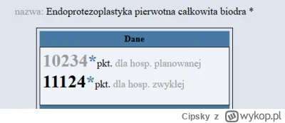 Cipsky - @lorafenus: tak jest wyceniona