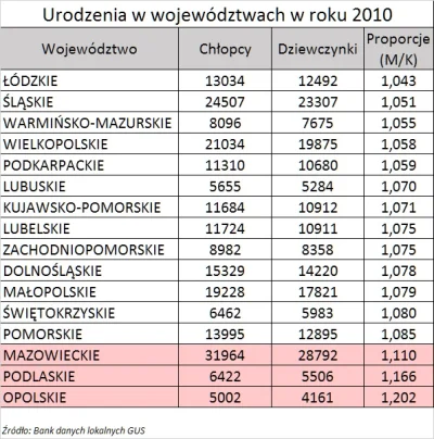 mirko_anonim - ✨️ Obserwuj #mirkoanonim
Rocznik 2010 zasili tag #przegryw            ...