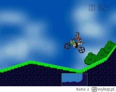 Ketra - Patrząc na ten obrazek słyszę ten dźwięk  ( ͡° ͜ʖ ͡°)

Gra to elastomania a t...