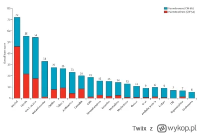 Twiix - @Leniek: tak zostawie dla wszystkich przechalnych beretow

Tu macie linka naw...