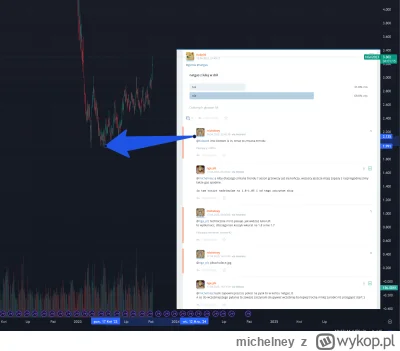 michelney - takie heheszki, bo ja tego nie rozgrywałem, ale gruby zbierający taśmę po...