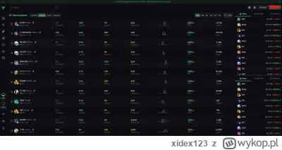 xidex123 - #bitcoin #kryptowaluty Ktos uzywal tego tradera bullx?