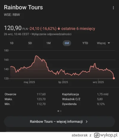 abeborak - @89adr89 Ta górka w czerwcu to moje wakacje all-In u nich ( ͡º ͜ʖ͡º)
Nie d...