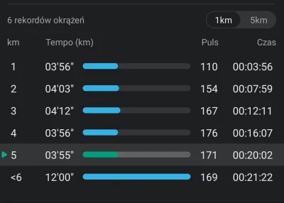 Felero123 - Pochwalę się, a co mi tam. W sumie to też Wasza zasługa jak mi się nie ch...