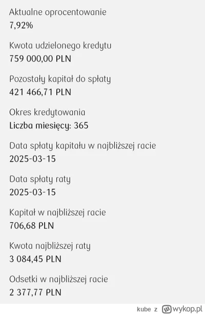 kube - @ArnoldZboczek ( ͡° ͜ʖ ͡°)