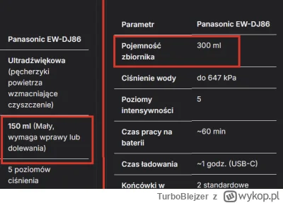 TurboBlejzer - Wiem ze temat znany i oklepany ale jezu jak te AI pie*doli glupoty. Po...