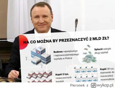 Pieronek - Przypominam, że Owsik przez 30 lat działania WOŚP zebrał 1,75 mld zł. Nale...