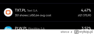 sforce - #gielda #text mogłem kupić i kupiłem ( ͡° ʖ̯ ͡°)