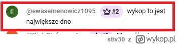 stiv30 - #raportzpanstwasrodka Ewa u alvaro na streamie hejtuje wykop, no jak tam moz...