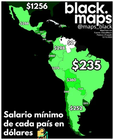 makrofag74 - #zarobki #placaminimalna #amerykasrodkowa #amerykapoludniowa