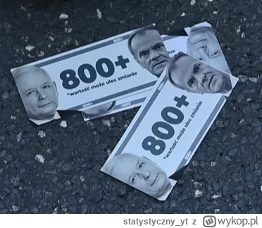 statystyczny_yt - #heheszki #marsz #bekazlewactwa #bekazpisu #inflacja 

Tacy sami, a...