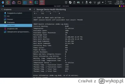 CrisPell - Jak tam wasze steam decki? Ja rocznica z takim przebiegiem.
#steamdeck