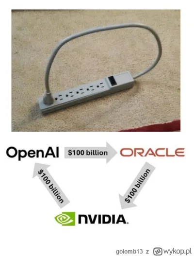 golomb13 - #gielda 

Smieszny obrazek na smieszny portal