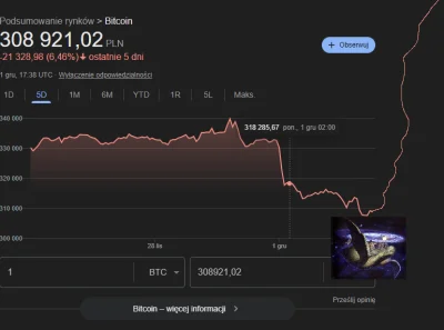 Micoin - Wszyscy zaufaliśmy niejakiemu pseudo ekspertowi czyli @kamil-wasniewski ! Co...