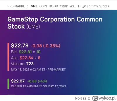 Polasz - Lista obecności premarket
#gme