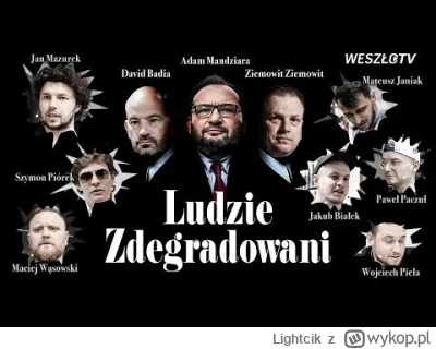 Lightcik - NO LUDZIE ZDEGRADOWANI

Startujemy na Weszło z Weszlixem i na pierwszy ogi...