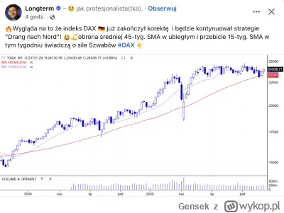 Gensek - POMPEN MACHEN. Ave Maria! Ale to będzie pompa! R---------i giełdę jak Anis A...