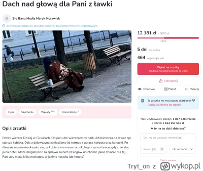 Tryton - @realdandy: @Nie-mam: 
Niezłe jaja, pomimo informacji, że bohaterka zbiórki ...