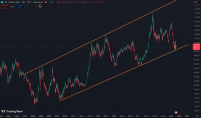 tom-ek12333 - @tomkom: Szkalują to ludzie którzy tego nie rozumieją. Za przykład bezs...