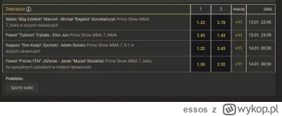 essos - Dlaczego na fortunie nie dalo sie tego obstawic mimo ze pokazywali kursy rpze...