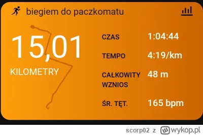 scorp02 - 132 578,40 - 15,01 = 132 563,39

Dzisiaj zrobiłem sobie wycieczkę do paczko...