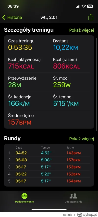 saligia - @pangolin @wkto  dokładnie tak, cały listopad i grudzień miałem przerwę od ...