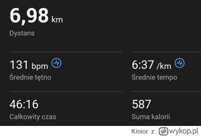 Kinior - 64 997,87 - 6,98 = 64 990,89

Poniedziałkowe podbiegi. Do tego Dzień konia! ...