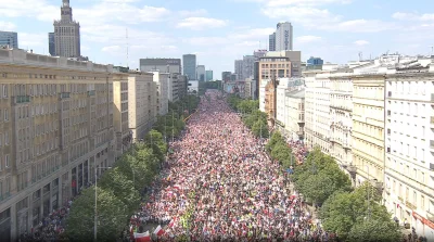 Jailer - Jak podaje Telewizja Zarublika, na marsz Tuska przyszło jakieś 100 osób. 
#w...