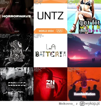 Melkovva - @NachoLibre: U mnie mało wybitnie ale 27.09 była premiera nowego albumu Ju...