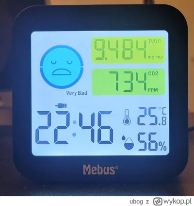 ubog - kupiłem ostatnio takie ustrojstwo co to mierzy m.in. ilość dwutlenku węgla ora...
