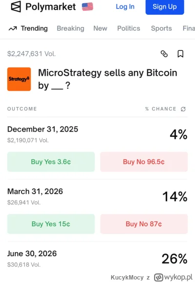 KucykMocy - #kryptowaluty #bitcoin
Heh