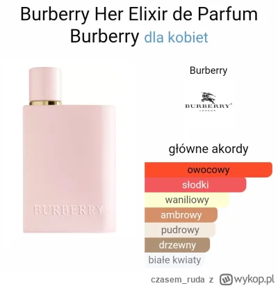 czasem_ruda - Na rozbiórkę poleca się truskawkowo-jeżynowy słodziak od Burberry ;)

N...