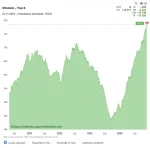 mickpl - Stoisz sam pośrodku świata. Dookoła tysiąc spraw.

#nieruchomosci
