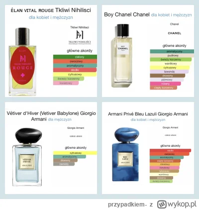 przypadkiem- - bonjour, zapraszam po rzeczy różne: 

to mam u siebie: 

Chanel Boy ED...