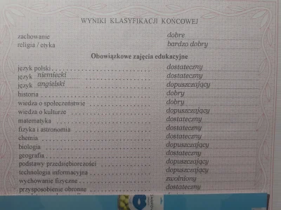 Ca_millo - 4 lub więcej z wuefu na koniec szkoły średniej = oski.

Dwója z informatyk...