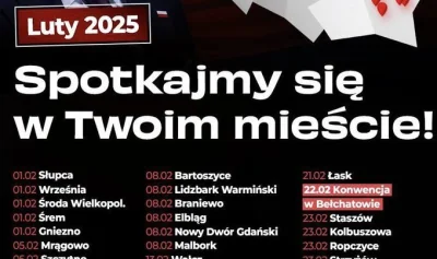 raul7788 - #polityka #bekazkonfederacji #bekazmentzena

Stara zdarta płyta, niskie po...