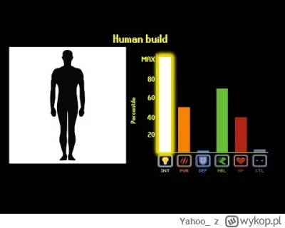 Yahoo - @Yahoo: tutaj trochę na temat w formie pół żartem pół serio