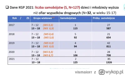 vismaiorr - będzie tego więcej, jak nic sie w tym kraju nie zmieni. ratuje nas tylko ...