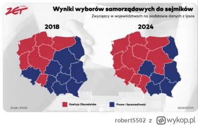 robert5502 - Wielkie "zwycięstwo" PiS w formie graficznej 
#polityka #wybory #bekazpi...