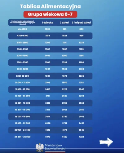 dobry-informatyg - dobijanie facecików ciąg dalszy. Minister Cucknar odjechał grubo 
...